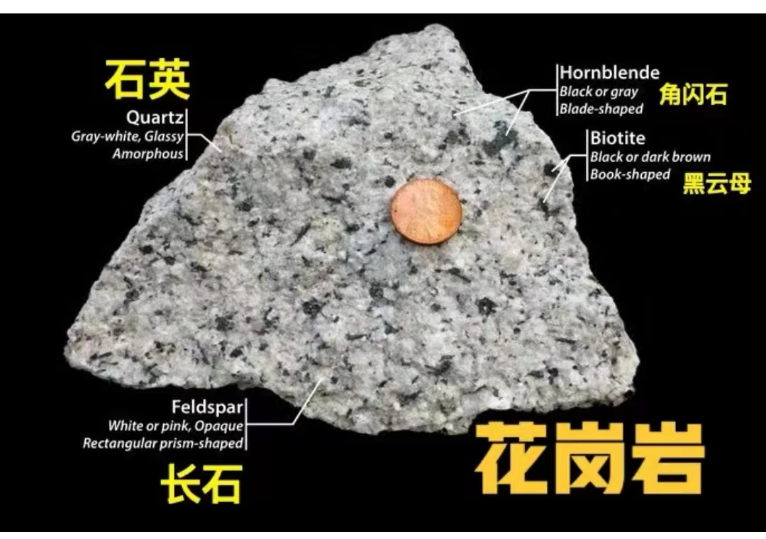 Granite Granite